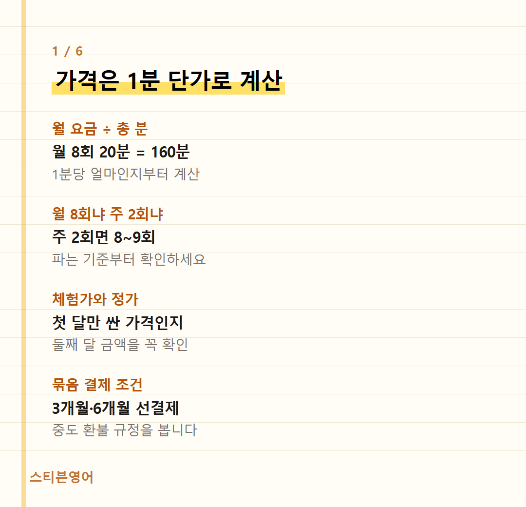 가격은 1분 단가로 계산 — 월 요금 ÷ 총 분, 월 8회냐 주 2회냐, 체험가와 정가, 묶음 결제 조건