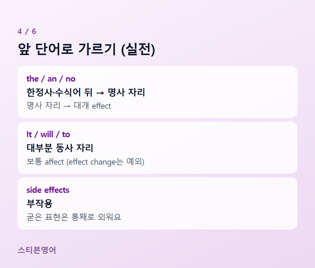 앞 단어로 가르기 (실전) — the / an / no, It / will / to, side effects
