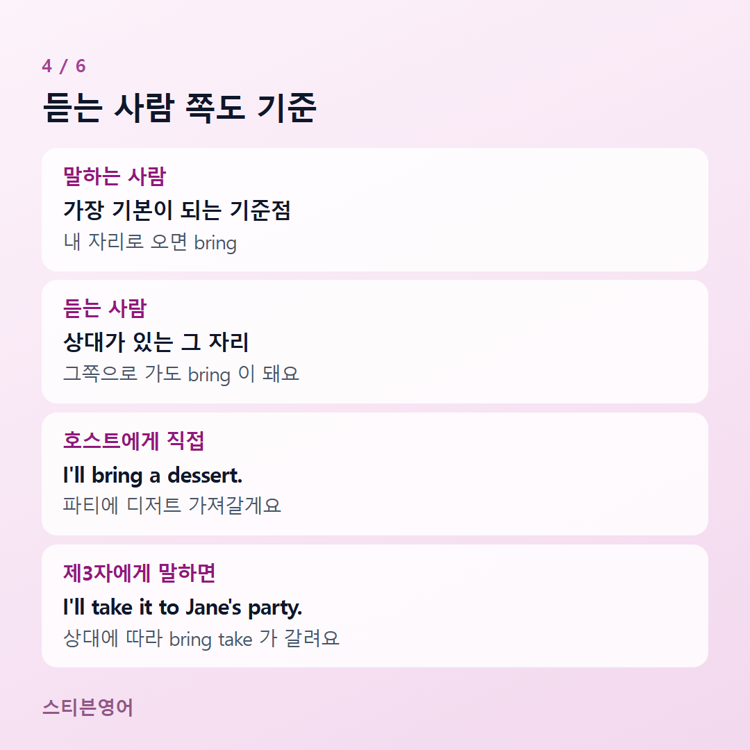 듣는 사람 쪽도 기준 — 말하는 사람, 듣는 사람, 호스트에게 직접, 제3자에게 말하면