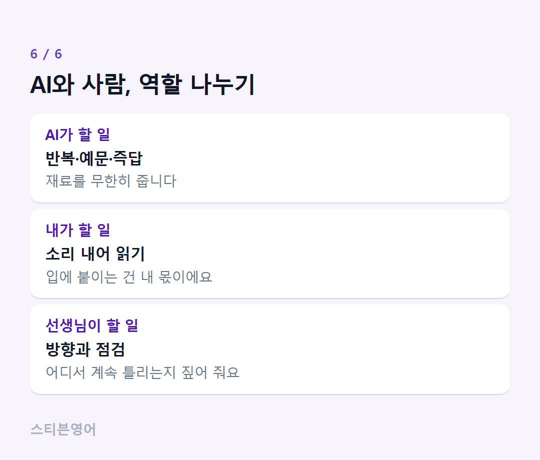 AI와 사람, 역할 나누기 — AI가 할 일, 내가 할 일, 선생님이 할 일