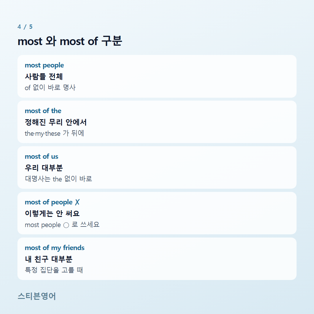 most 와 most of 구분 — most people, most of the, most of us, most of people ✗, most of my friends