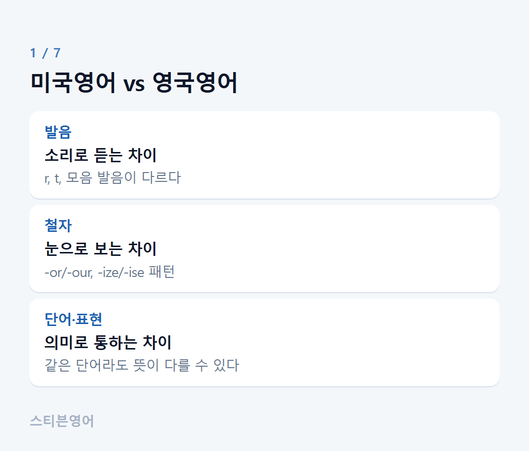 미국영어 vs 영국영어 — 발음, 철자, 단어·표현