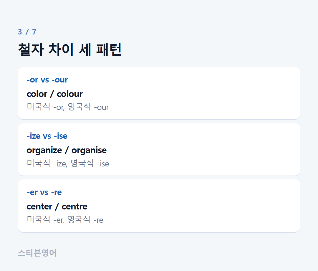 철자 차이 세 패턴 — -or vs -our, -ize vs -ise, -er vs -re