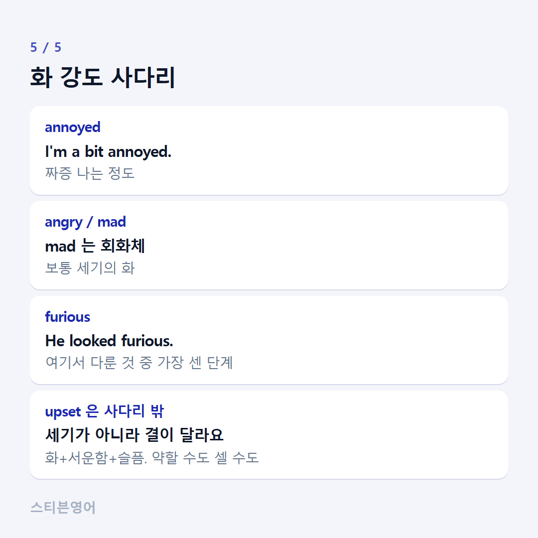 화 강도 사다리 — annoyed, angry / mad, furious, upset 은 사다리 밖