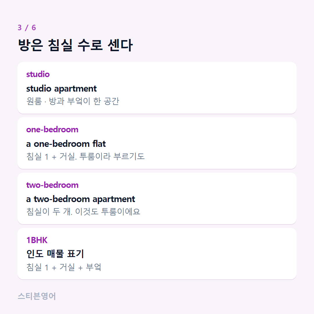 방은 침실 수로 센다 — studio, one-bedroom, two-bedroom, 1BHK