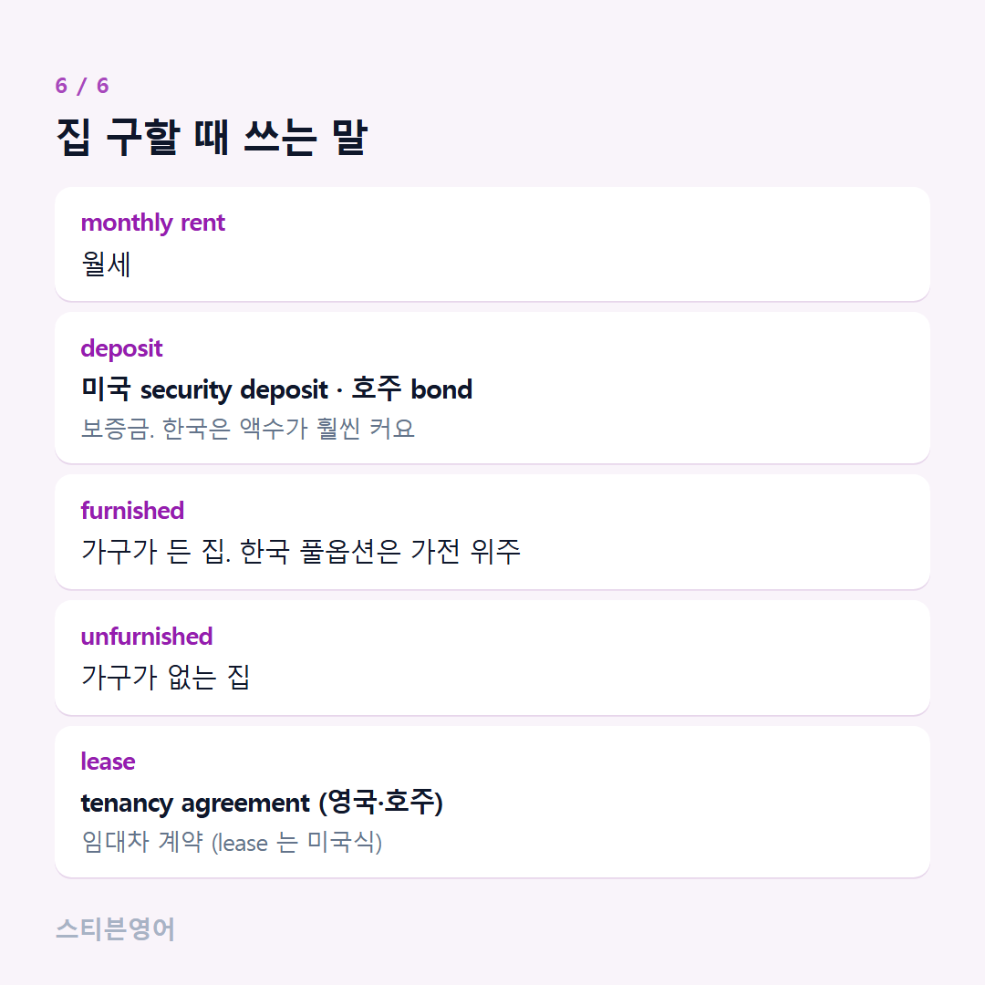 집 구할 때 쓰는 말 — monthly rent, deposit, furnished, unfurnished, lease