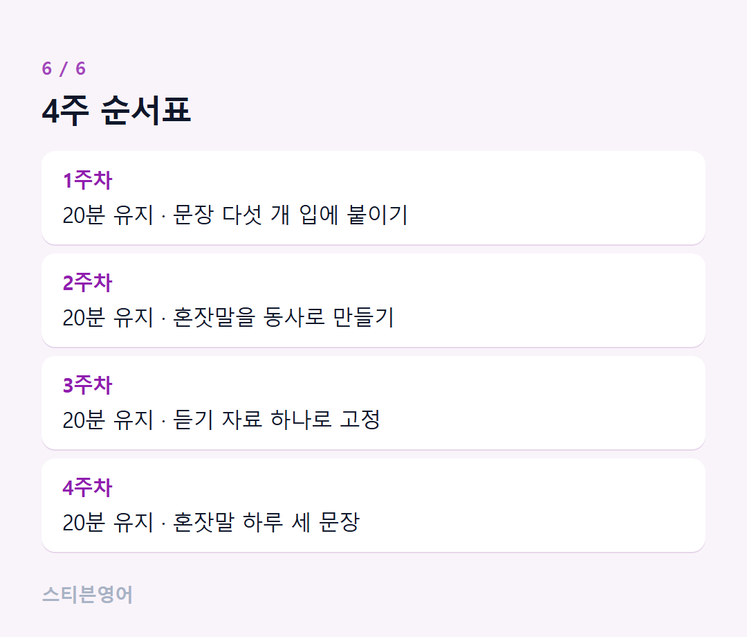4주 순서표 — 1주차, 2주차, 3주차, 4주차