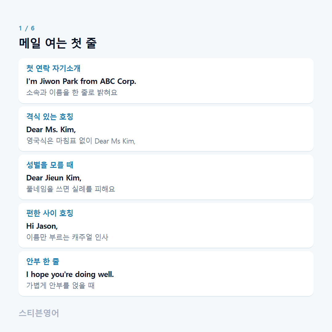 메일 여는 첫 줄 — 첫 연락 자기소개, 격식 있는 호칭, 성별을 모를 때, 편한 사이 호칭, 안부 한 줄