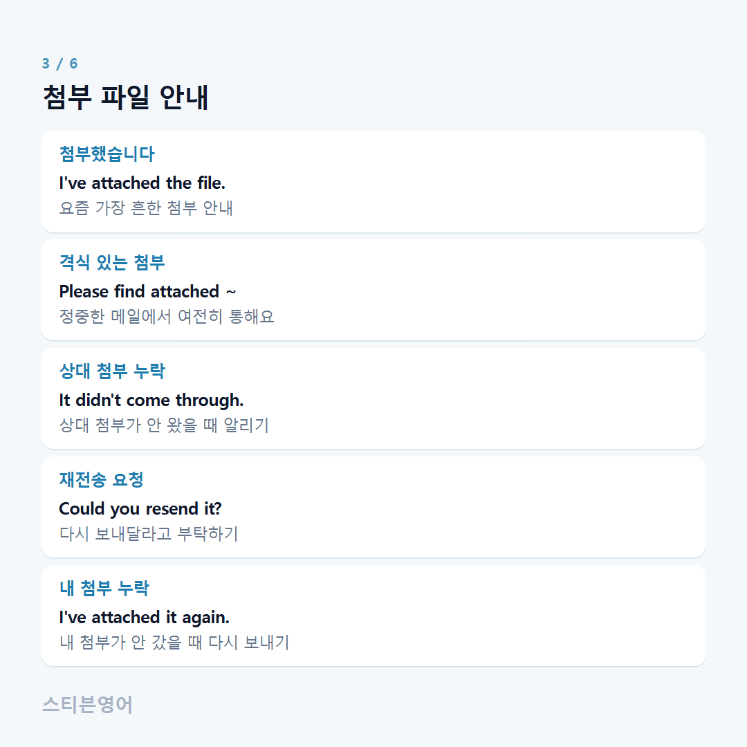 첨부 파일 안내 — 첨부했습니다, 격식 있는 첨부, 상대 첨부 누락, 재전송 요청, 내 첨부 누락