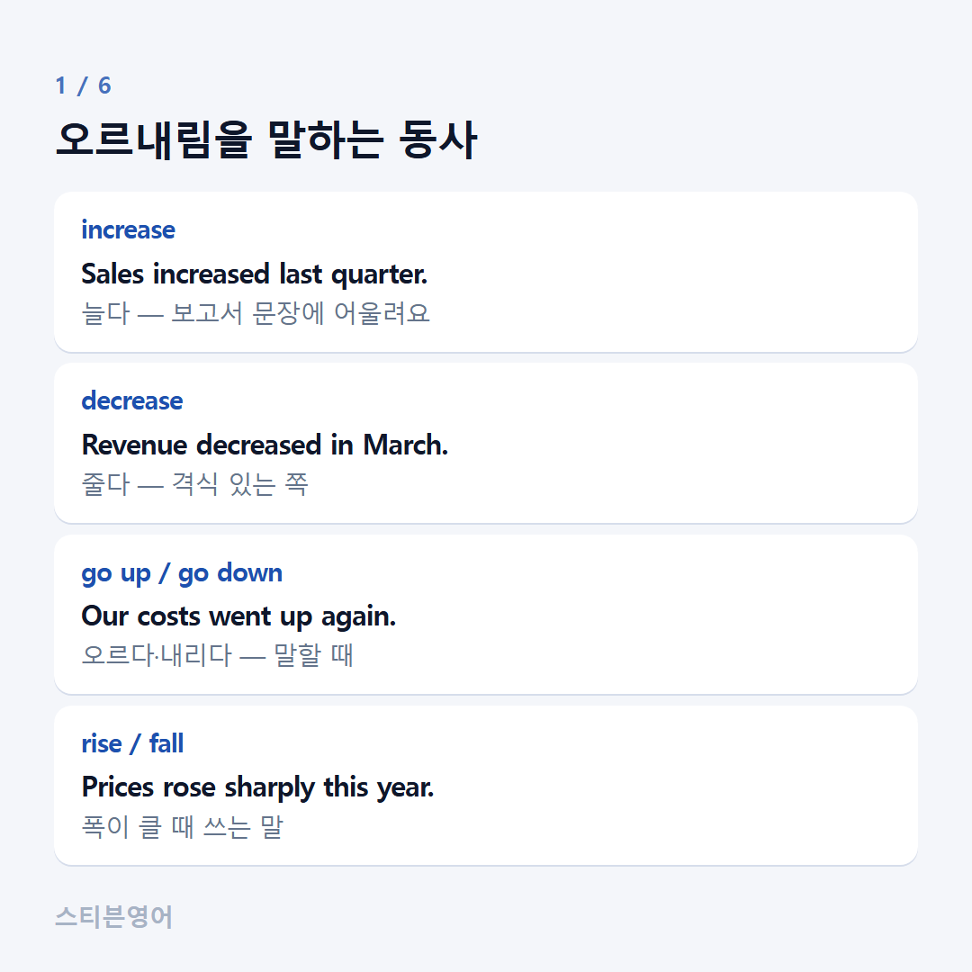 오르내림을 말하는 동사 — increase, decrease, go up / go down, rise / fall