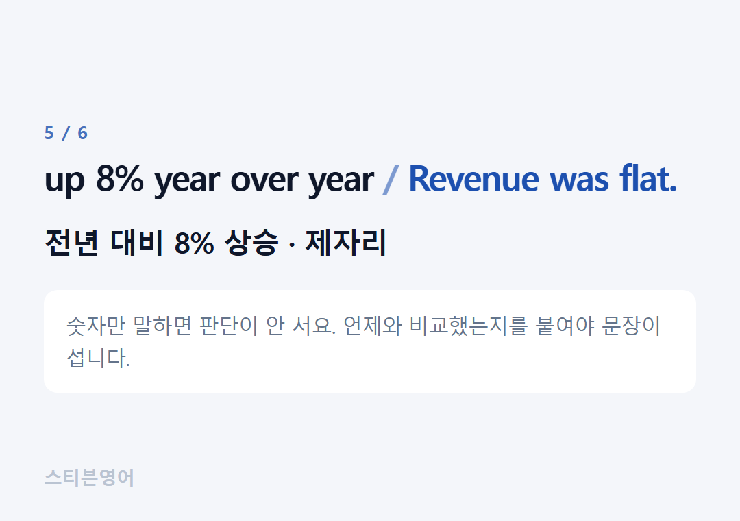 up 8% year over year Revenue was flat. — 전년 대비 8% 상승 · 제자리