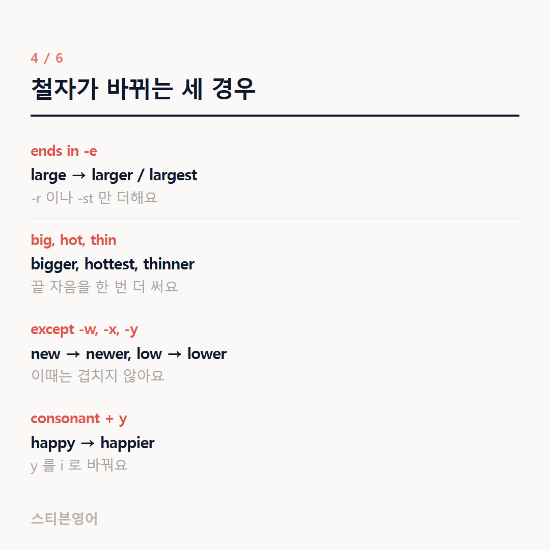 철자가 바뀌는 세 경우 — ends in -e, big, hot, thin, except -w, -x, -y, consonant + y