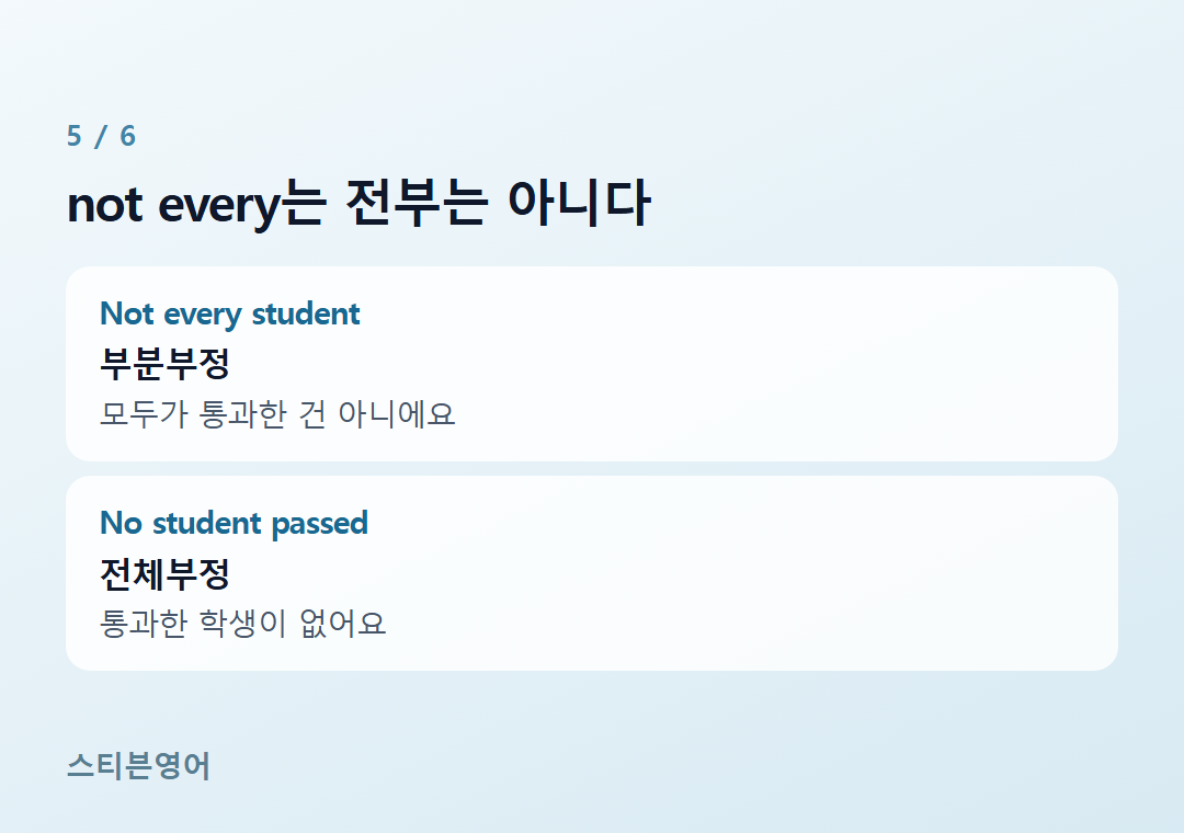not every는 전부는 아니다 — Not every student, No student passed