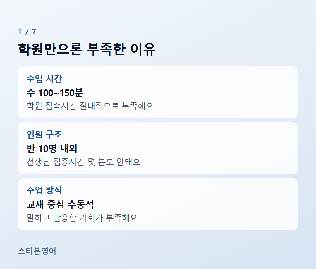 학원만으론 부족한 이유 — 수업 시간, 인원 구조, 수업 방식