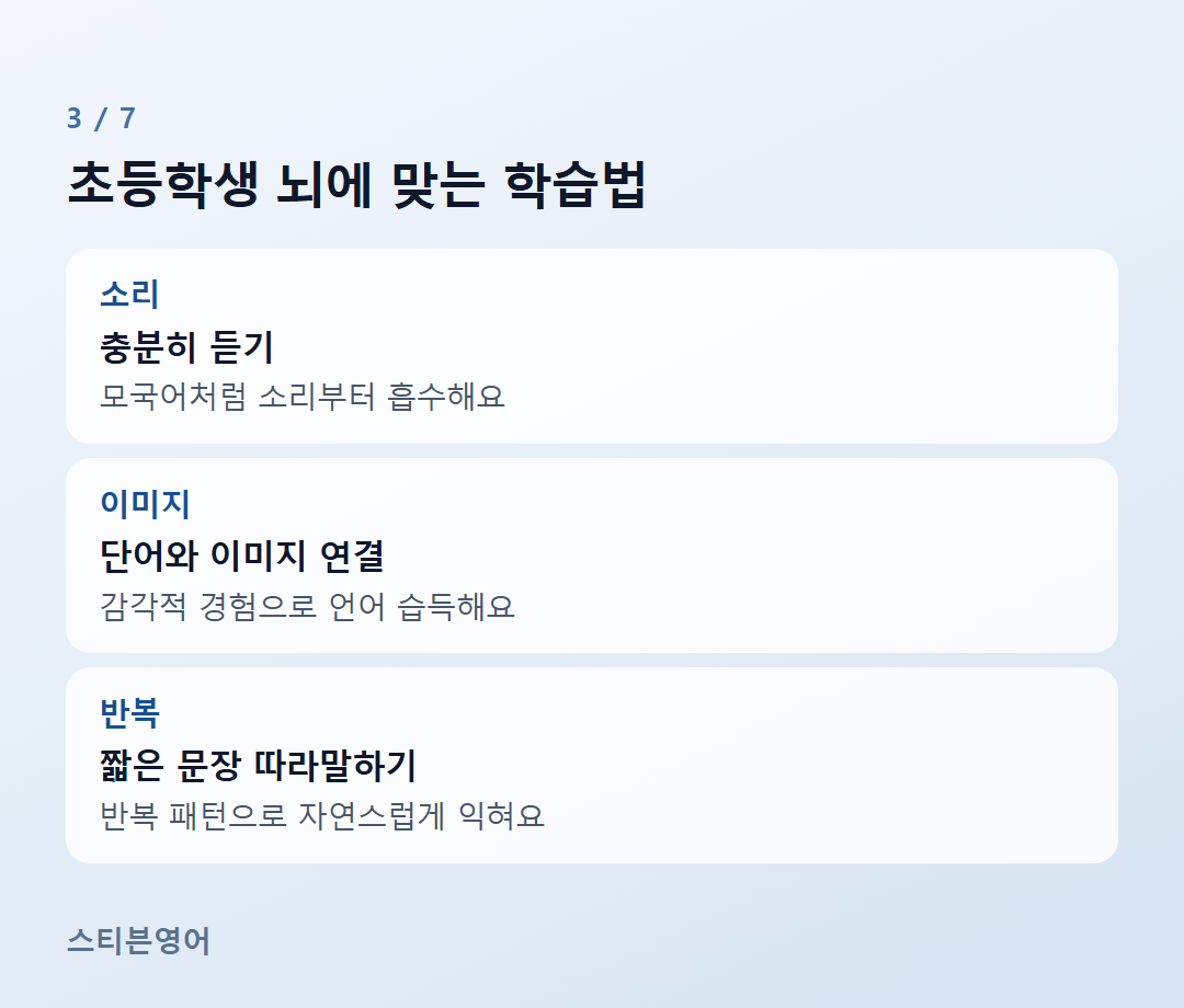 초등학생 뇌에 맞는 학습법 — 소리, 이미지, 반복