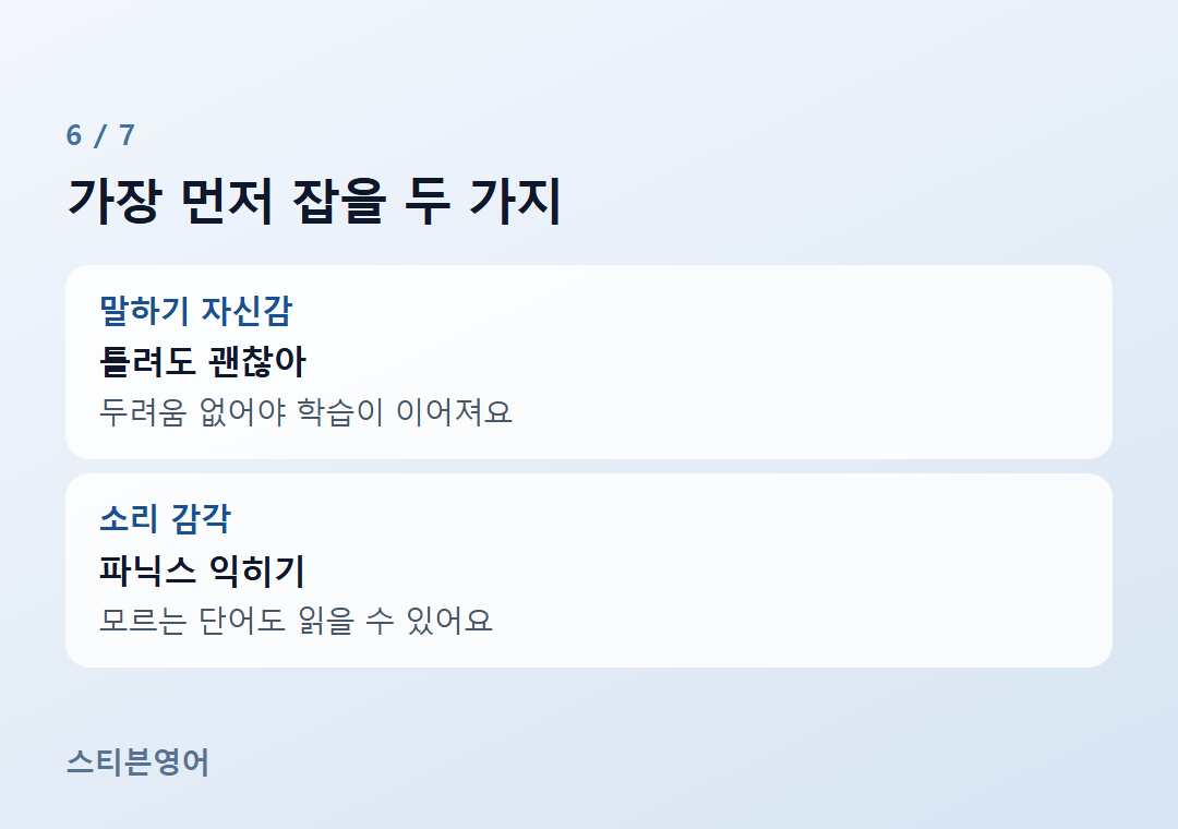 가장 먼저 잡을 두 가지 — 말하기 자신감, 소리 감각