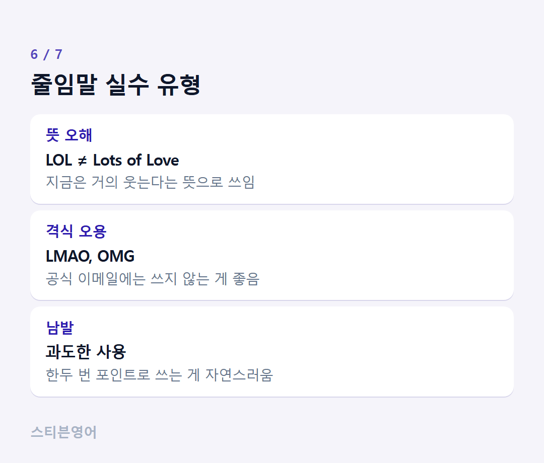 줄임말 실수 유형 — 뜻 오해, 격식 오용, 남발
