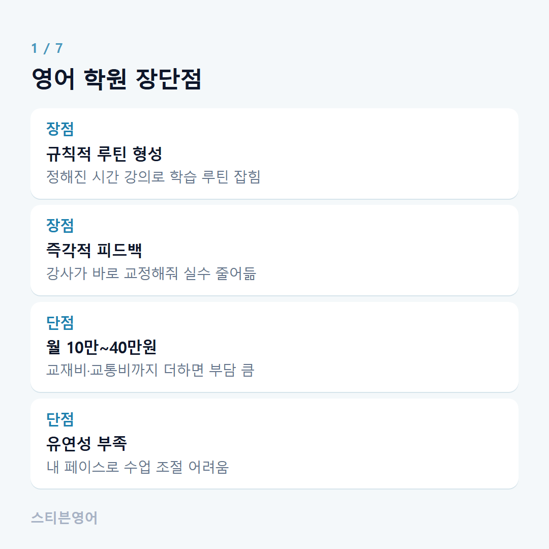 영어 학원 장단점 — 장점, 장점, 단점, 단점
