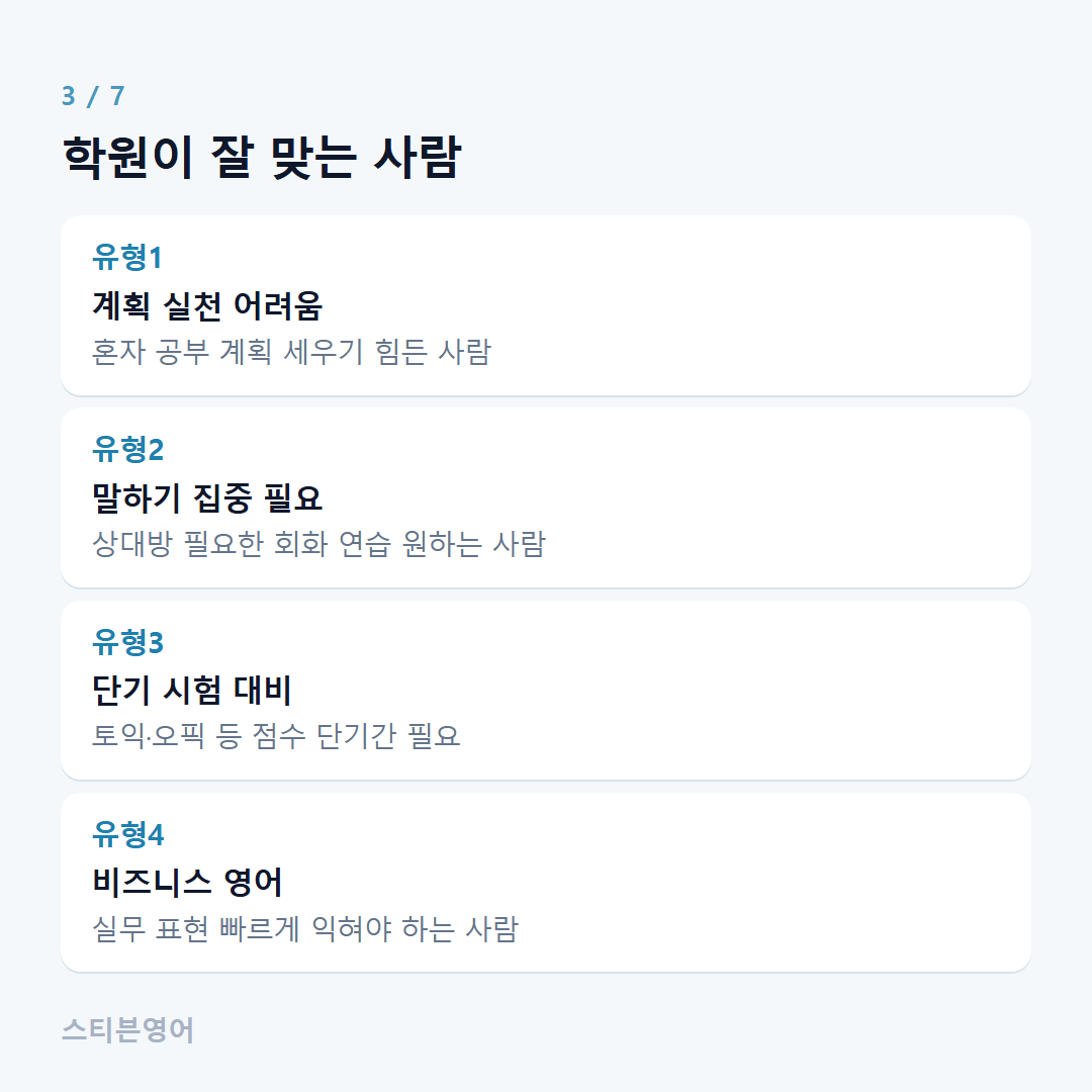학원이 잘 맞는 사람 — 유형1, 유형2, 유형3, 유형4
