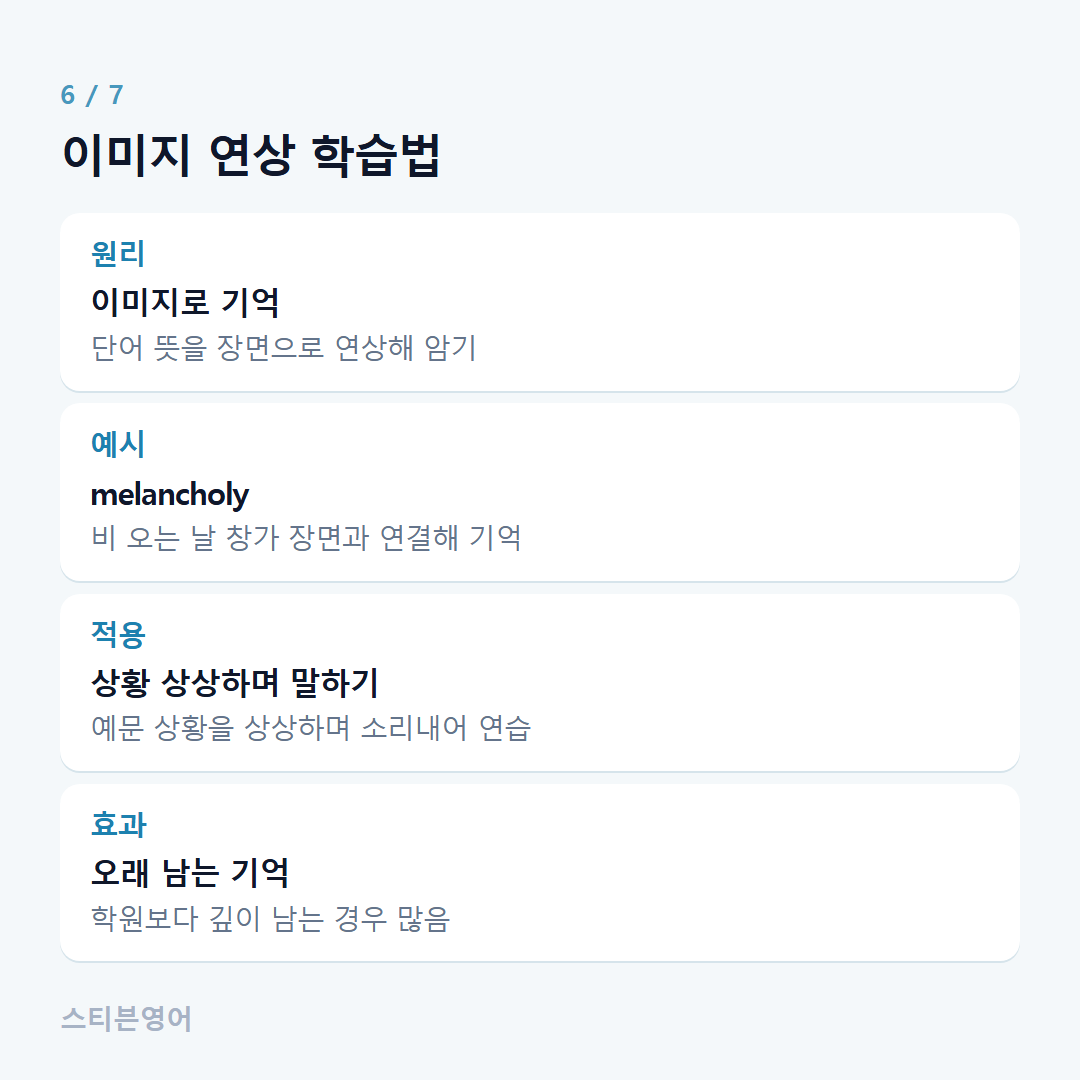 이미지 연상 학습법 — 원리, 예시, 적용, 효과