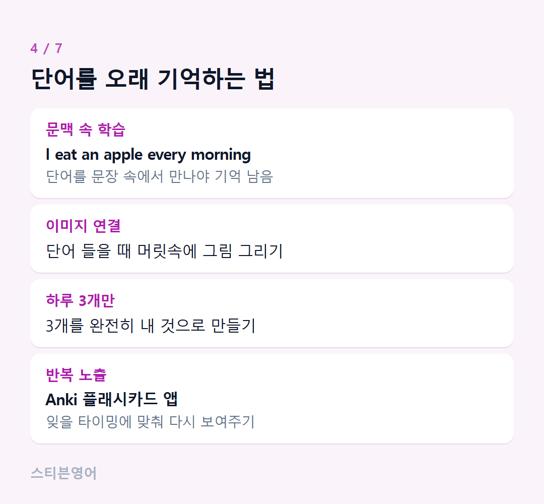 단어를 오래 기억하는 법 — 문맥 속 학습, 이미지 연결, 하루 3개만, 반복 노출