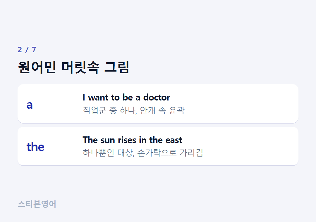 원어민 머릿속 그림 — a, the