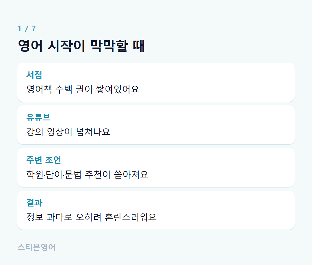 영어 시작이 막막할 때 — 서점, 유튜브, 주변 조언, 결과