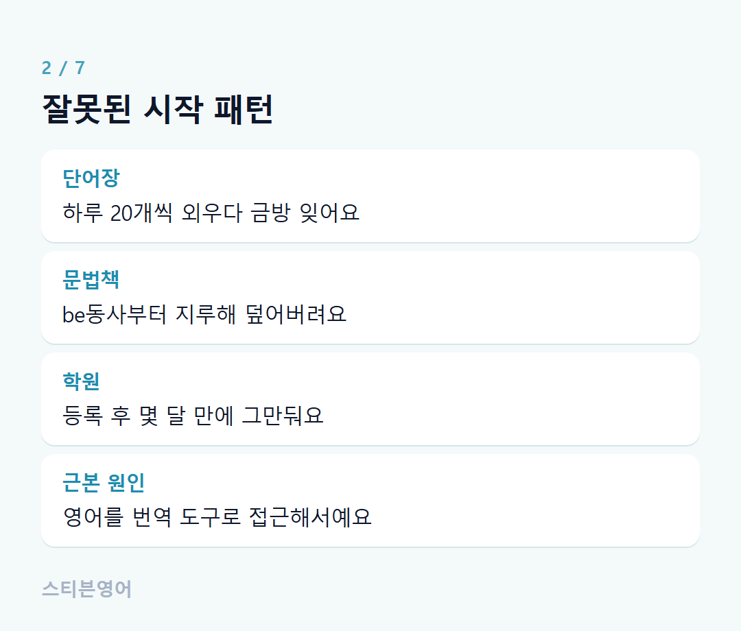 잘못된 시작 패턴 — 단어장, 문법책, 학원, 근본 원인