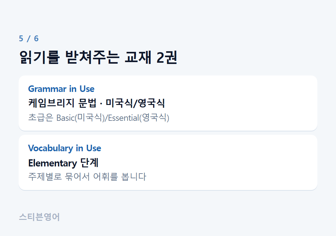 읽기를 받쳐주는 교재 2권 — Grammar in Use, Vocabulary in Use