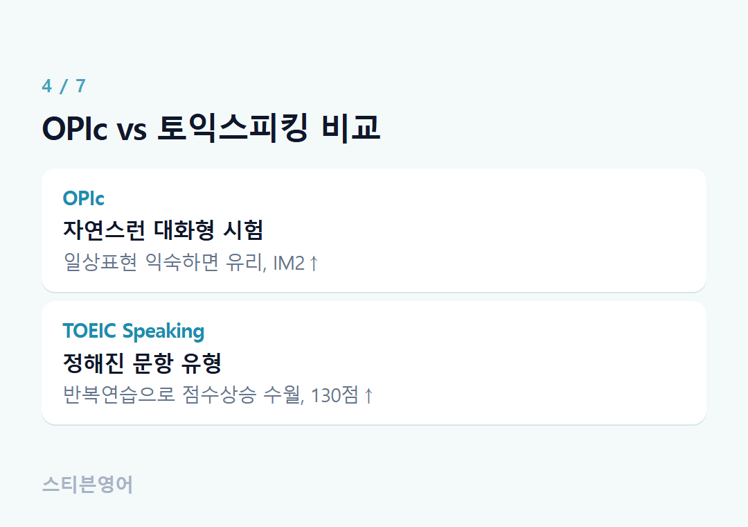 OPIc vs 토익스피킹 비교 — OPIc, TOEIC Speaking