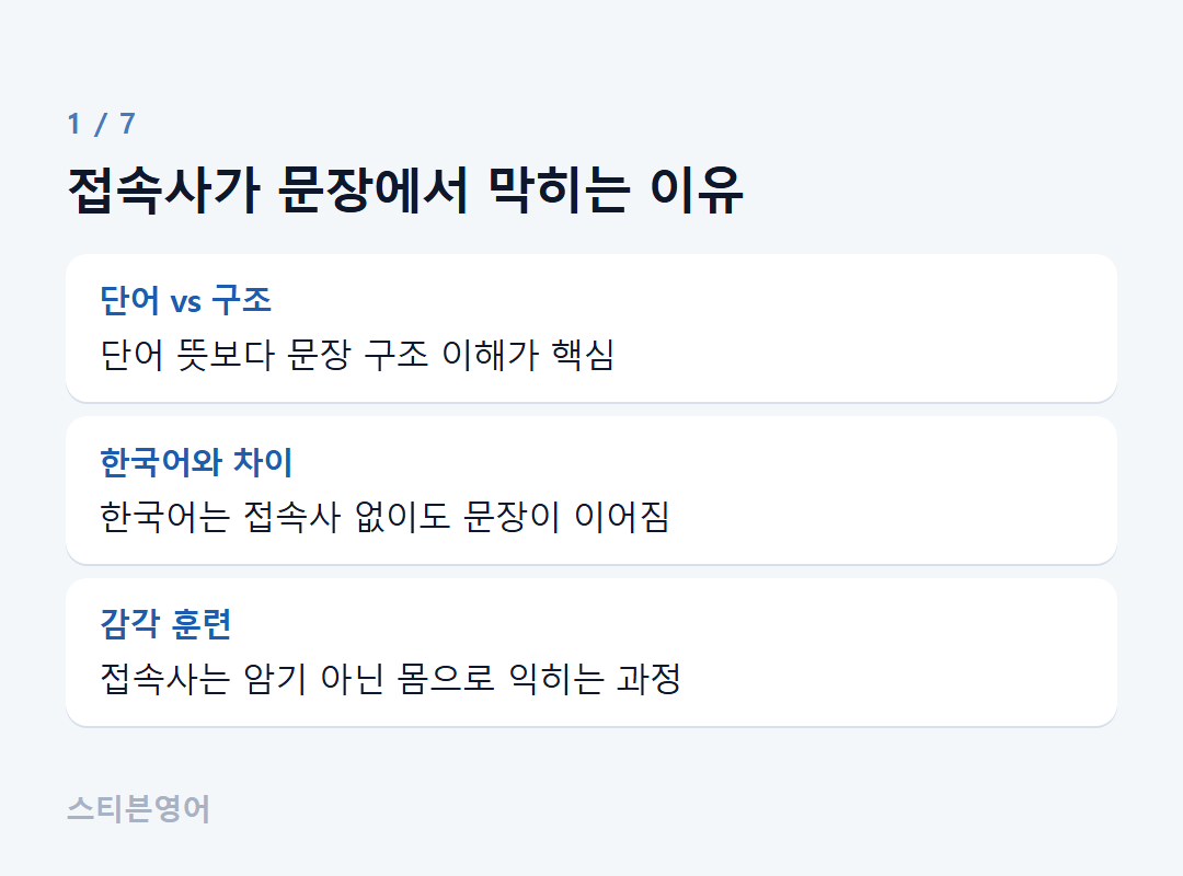 접속사가 문장에서 막히는 이유 — 단어 vs 구조, 한국어와 차이, 감각 훈련