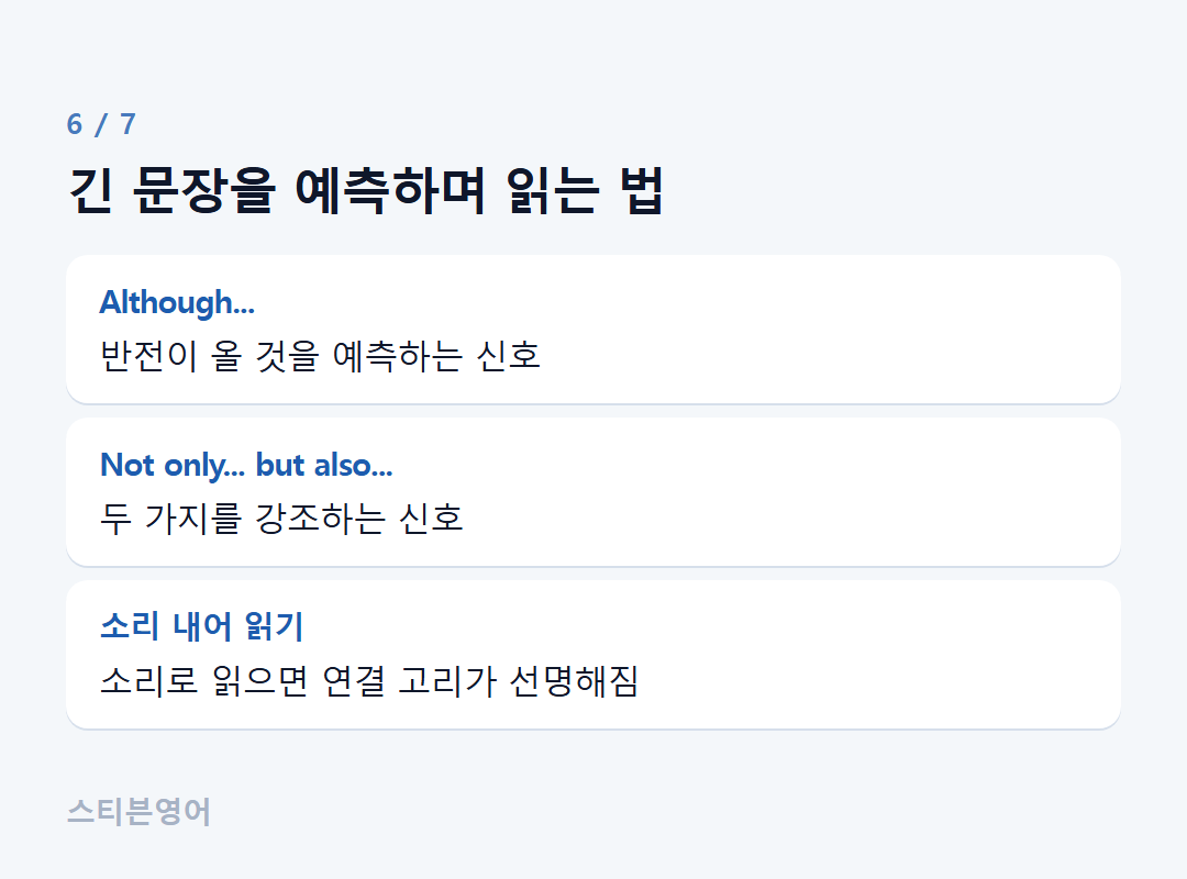 긴 문장을 예측하며 읽는 법 — Although..., Not only... but also..., 소리 내어 읽기