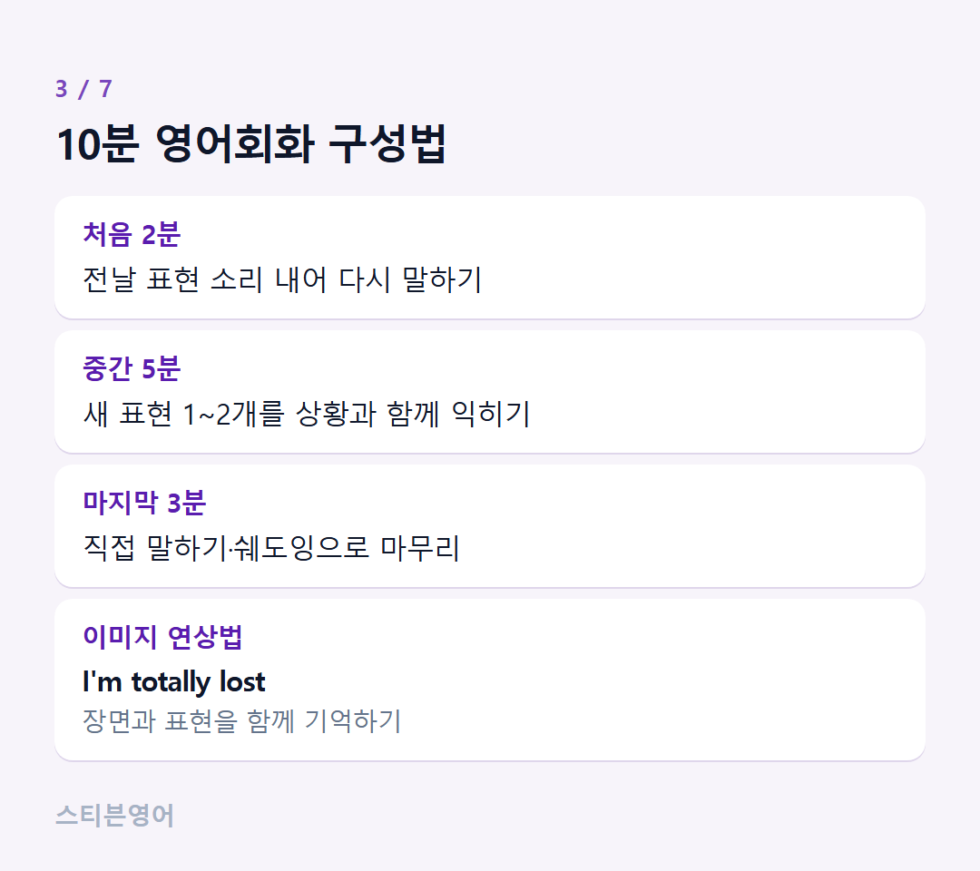 10분 영어회화 구성법 — 처음 2분, 중간 5분, 마지막 3분, 이미지 연상법