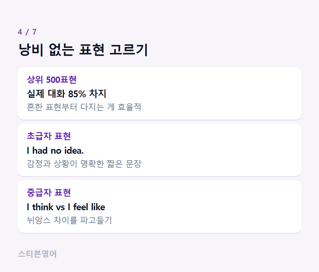 낭비 없는 표현 고르기 — 상위 500표현, 초급자 표현, 중급자 표현