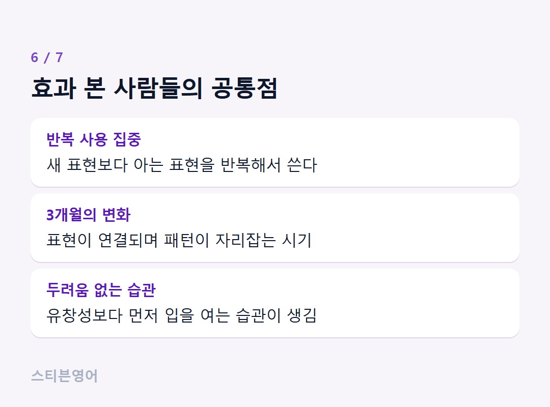 효과 본 사람들의 공통점 — 반복 사용 집중, 3개월의 변화, 두려움 없는 습관