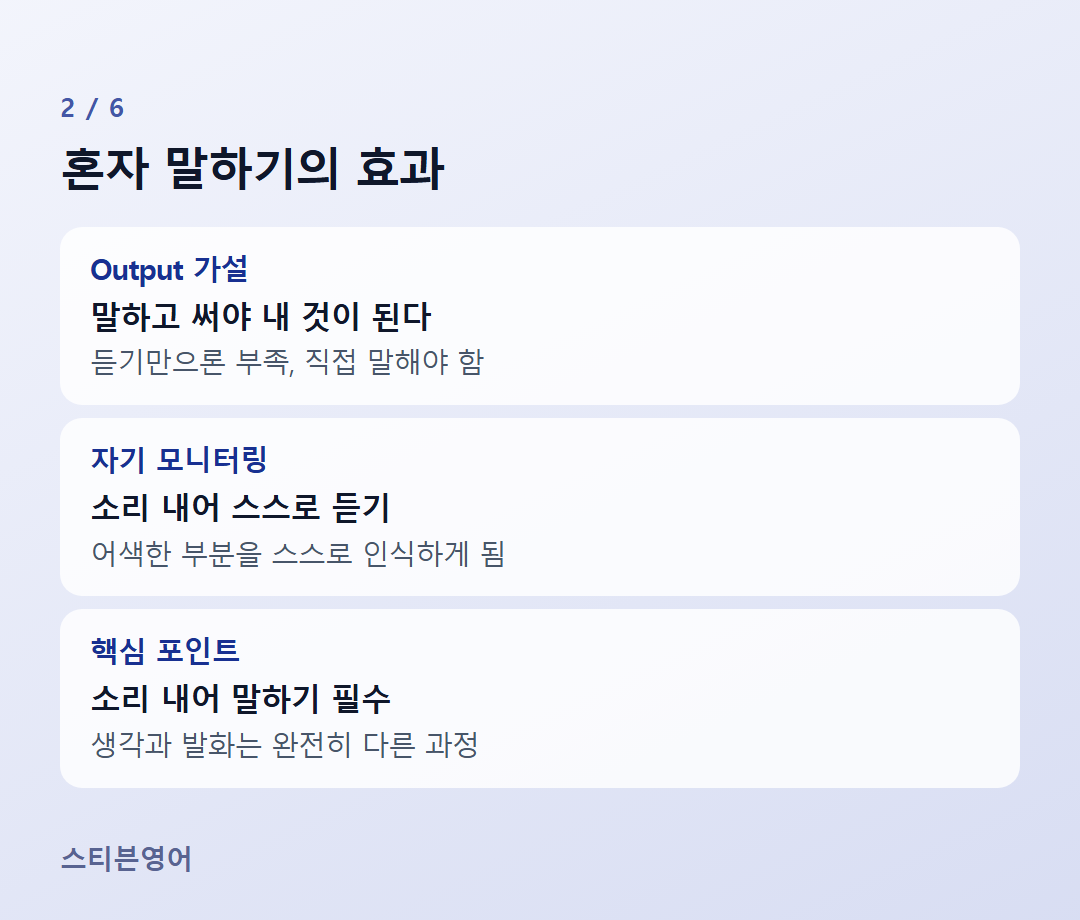 혼자 말하기의 효과 — Output 가설, 자기 모니터링, 핵심 포인트