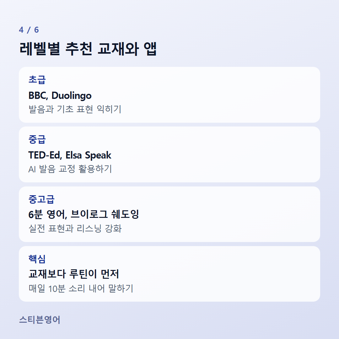 레벨별 추천 교재와 앱 — 초급, 중급, 중고급, 핵심