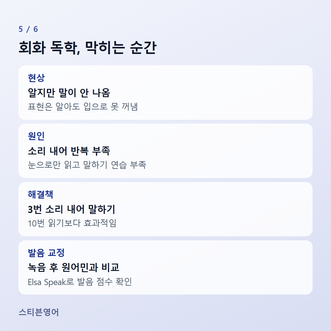 회화 독학, 막히는 순간 — 현상, 원인, 해결책, 발음 교정