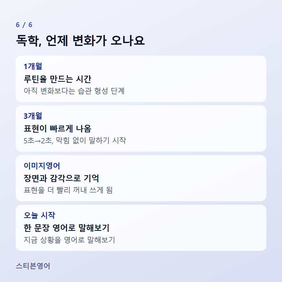 독학, 언제 변화가 오나요 — 1개월, 3개월, 이미지영어, 오늘 시작