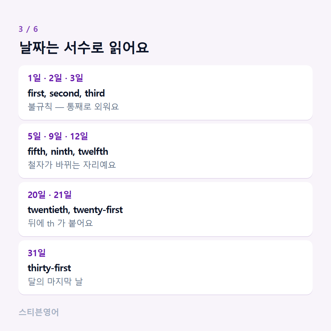 날짜는 서수로 읽어요 — 1일 · 2일 · 3일, 5일 · 9일 · 12일, 20일 · 21일, 31일