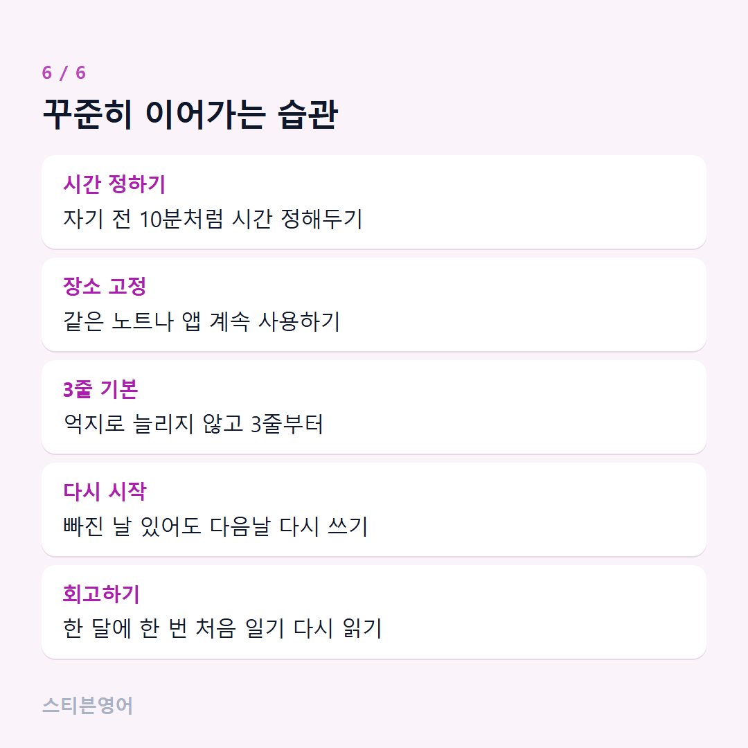 꾸준히 이어가는 습관 — 시간 정하기, 장소 고정, 3줄 기본, 다시 시작, 회고하기