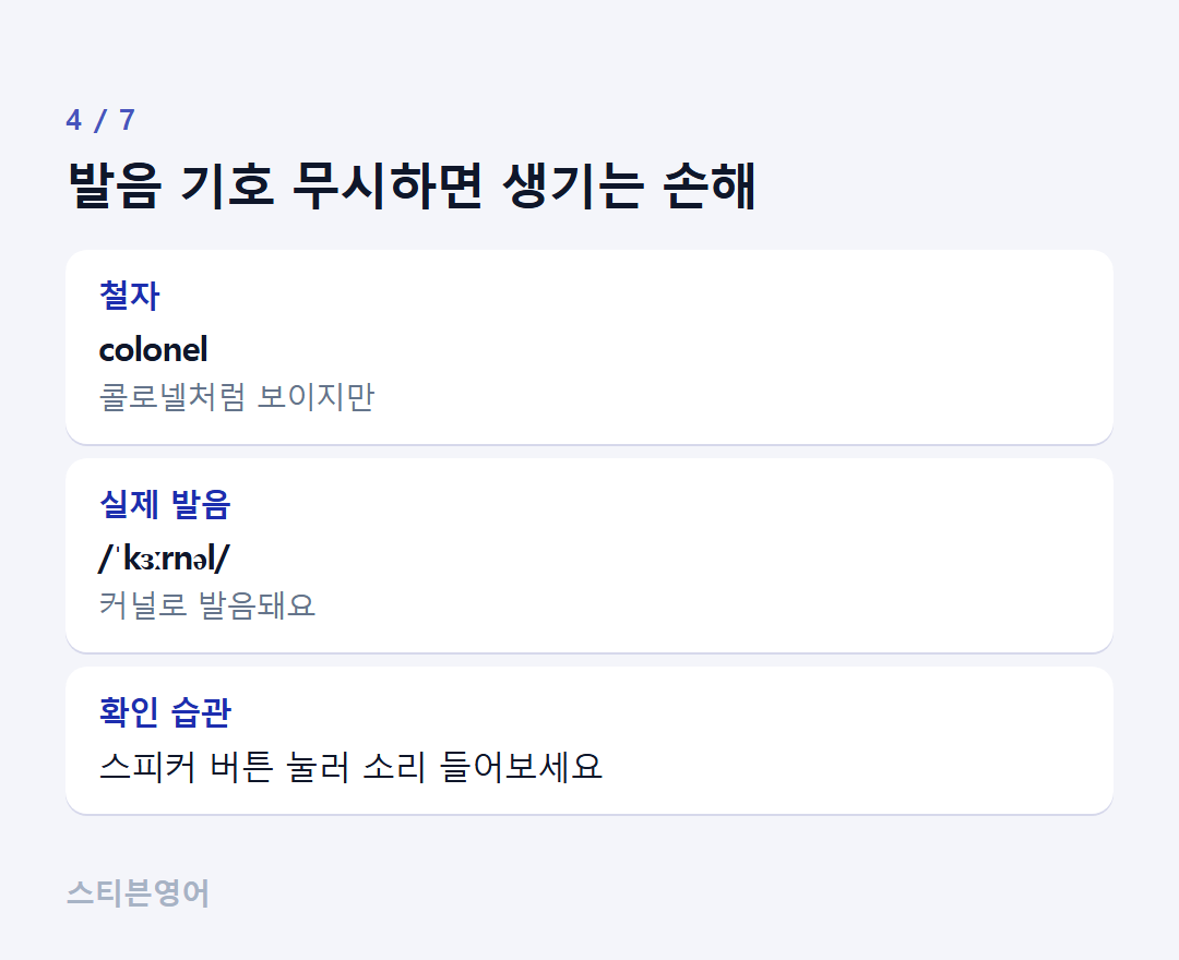 발음 기호 무시하면 생기는 손해 — 철자, 실제 발음, 확인 습관