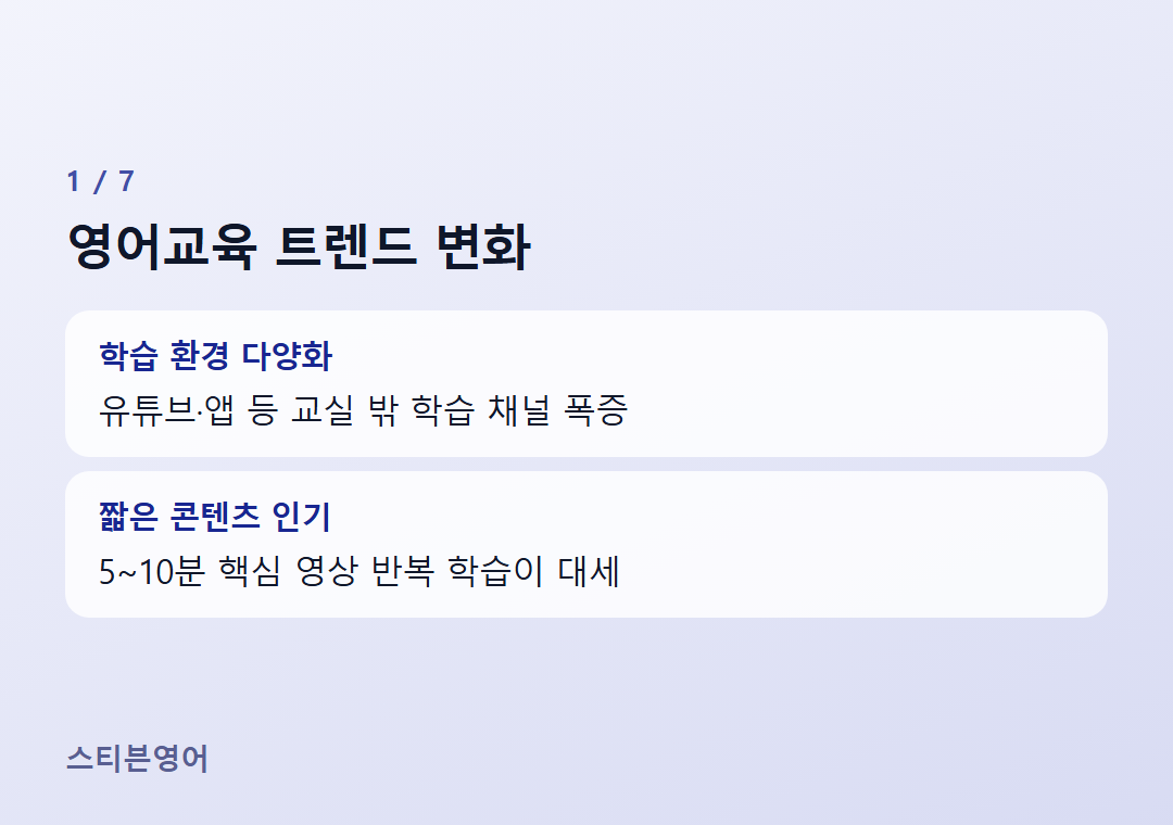 영어교육 트렌드 변화 — 학습 환경 다양화, 짧은 콘텐츠 인기