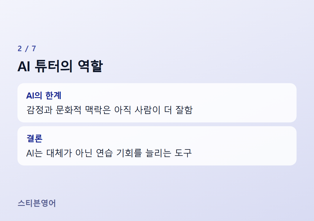 AI 튜터의 역할 — AI의 한계, 결론