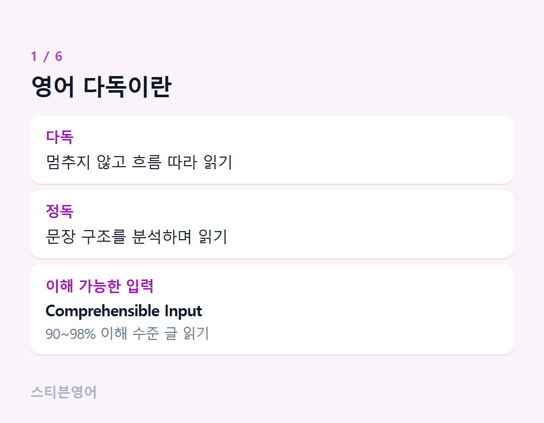영어 다독이란 — 다독, 정독, 이해 가능한 입력
