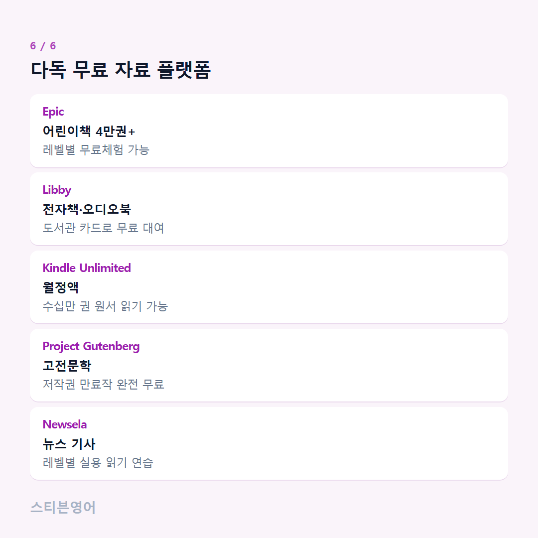 다독 무료 자료 플랫폼 — Epic, Libby, Kindle Unlimited, Project Gutenberg, Newsela