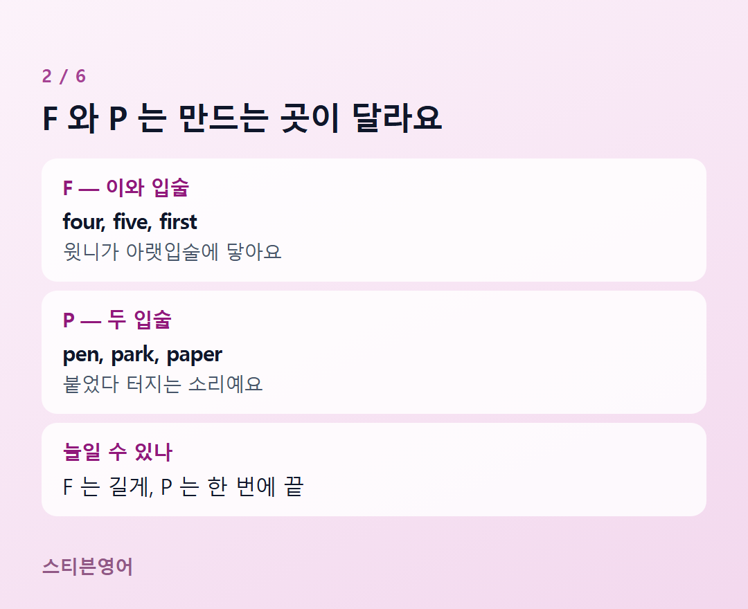 F 와 P 는 만드는 곳이 달라요 — F — 이와 입술, P — 두 입술, 늘일 수 있나