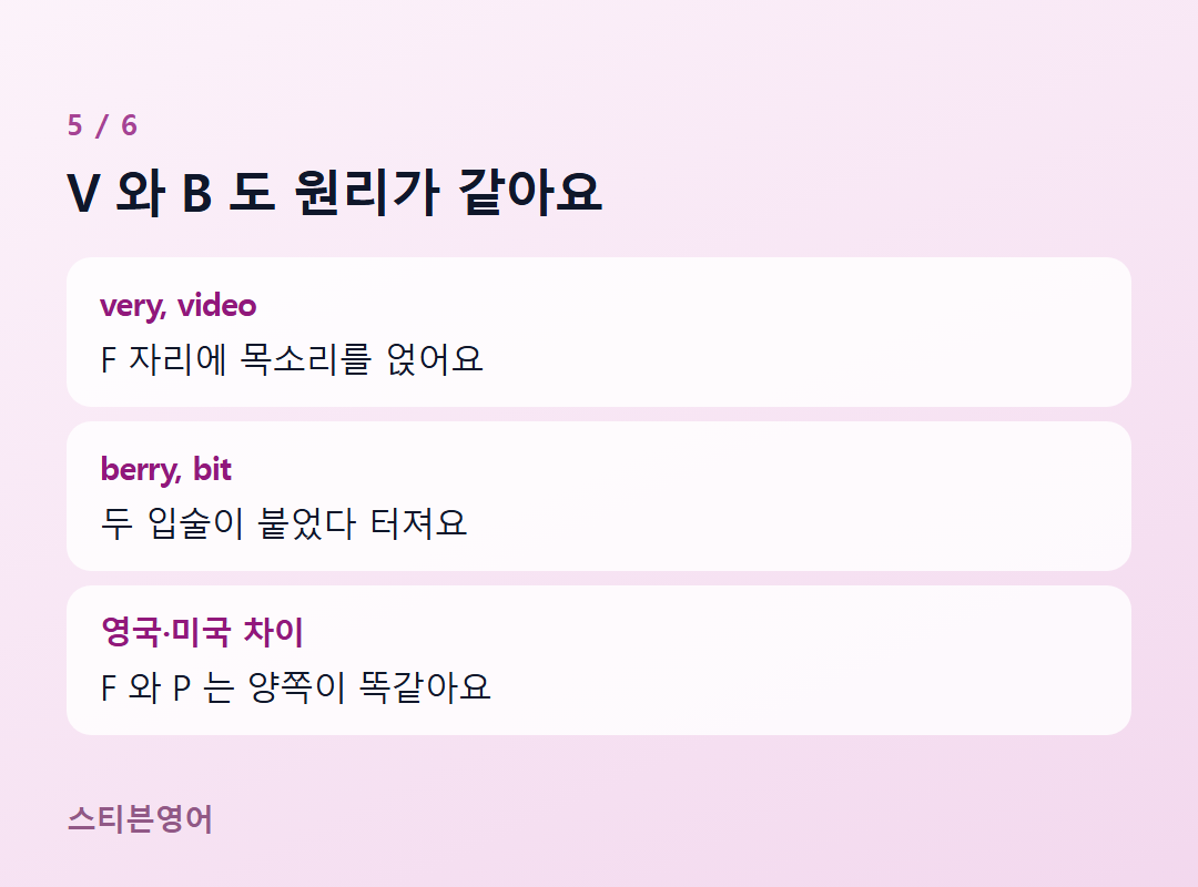V 와 B 도 원리가 같아요 — very, video, berry, bit, 영국·미국 차이