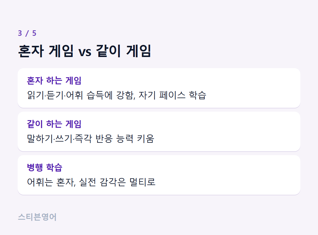 혼자 게임 vs 같이 게임 — 혼자 하는 게임, 같이 하는 게임, 병행 학습