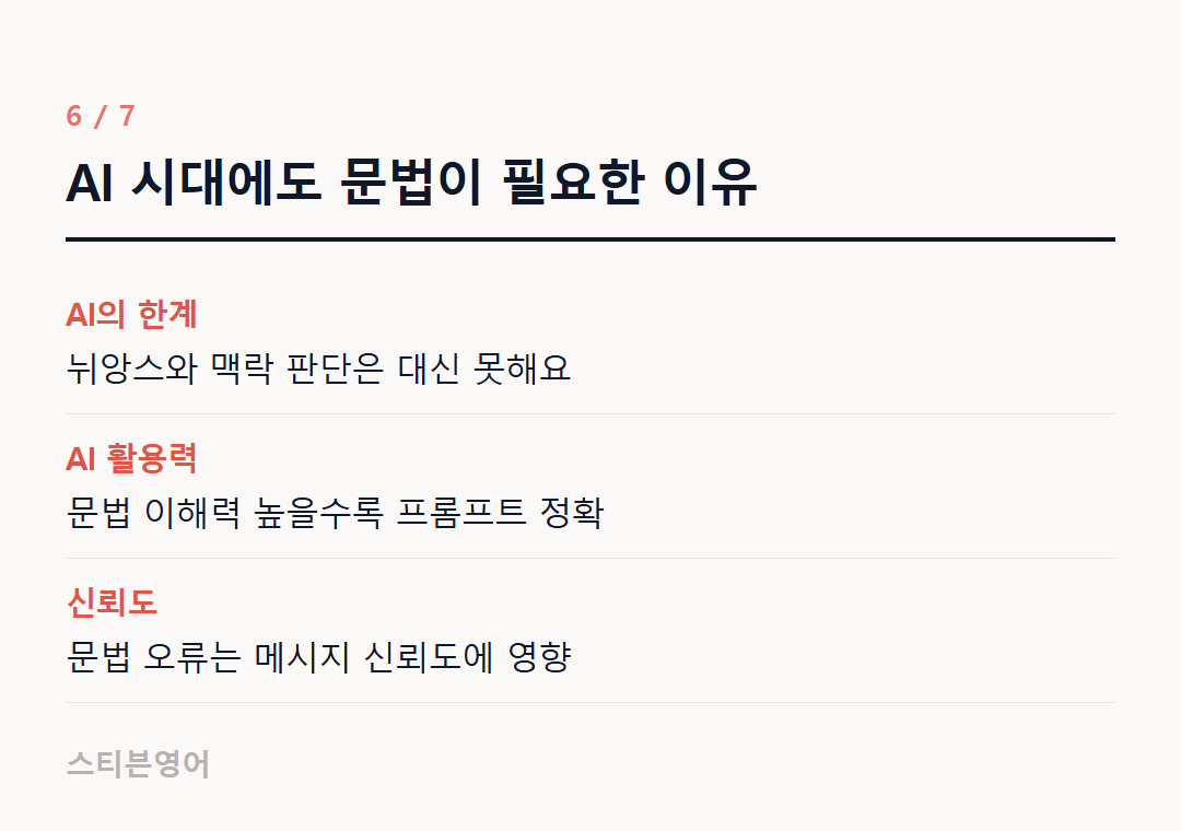 AI 시대에도 문법이 필요한 이유 — AI의 한계, AI 활용력, 신뢰도